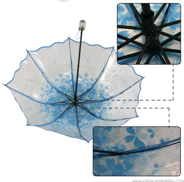 discount umbrellas